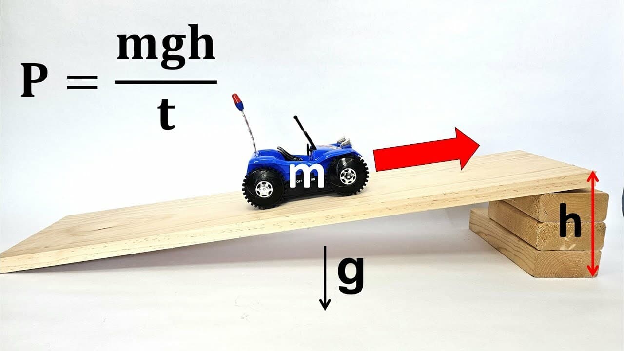 Find the Horsepower of a Toy Car | Science Project