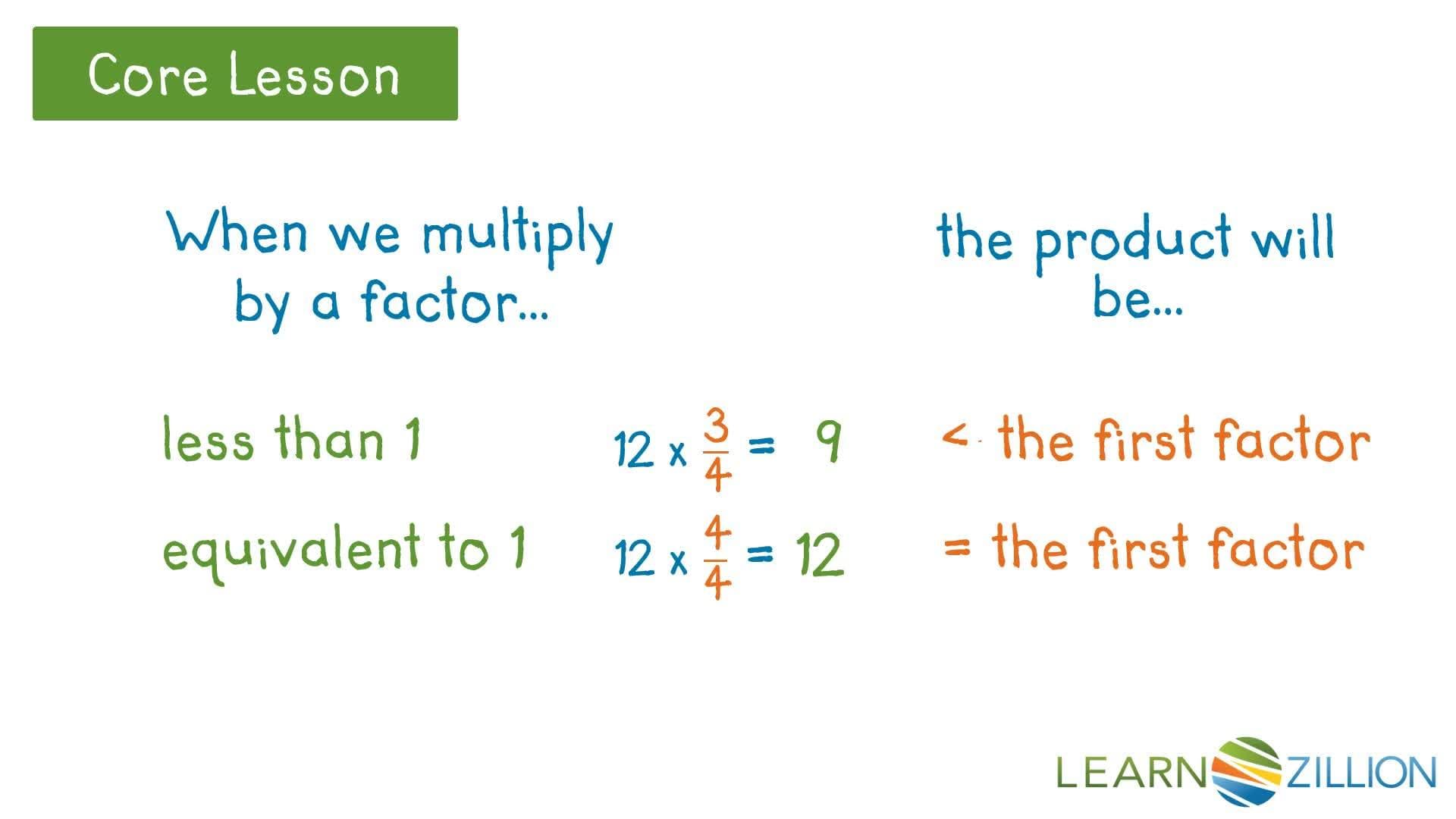 Comparing the Size of the Product to the Size of the Factors in Multiplication of Fractions