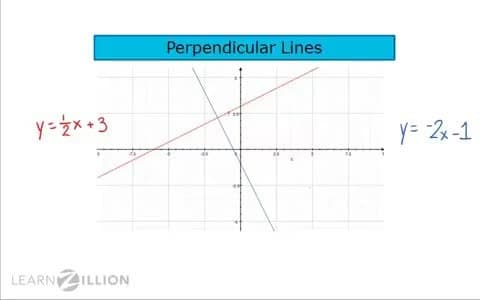 Identifying and Writing Equations of Perpendicular Lines
