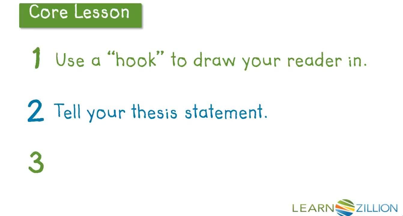 Writing Effective Opening Paragraphs: Hooking the Reader and Stating Your Thesis