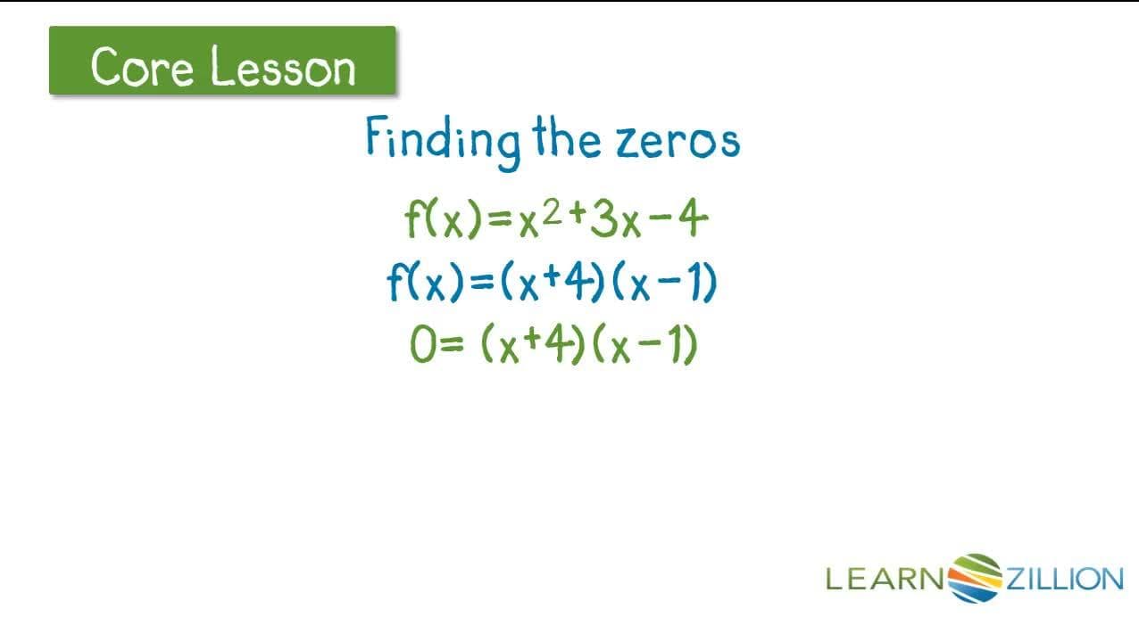 Finding Zeros of a Quadratic Function by Factoring