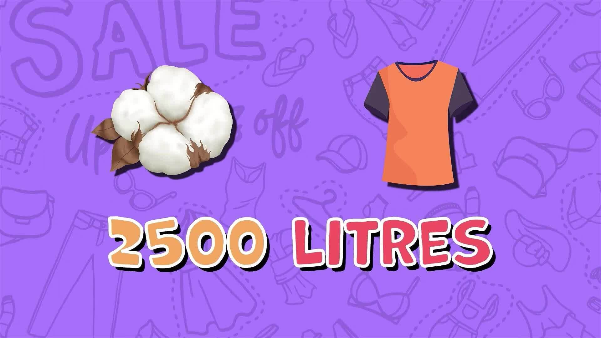 I WONDER - How Is Fast Fashion Bad For The Environment?