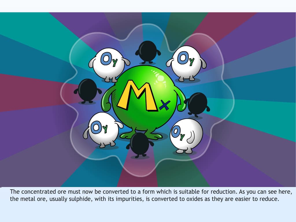 Extraction of Crude Metal from Concentrated Ore