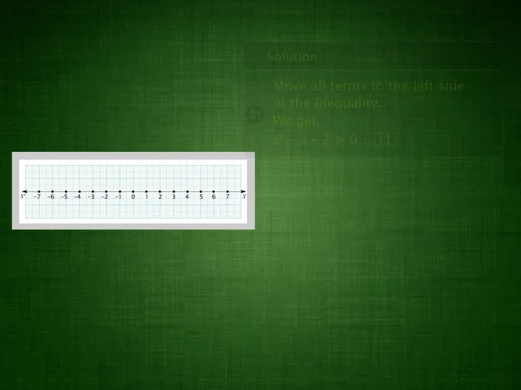 Quadratic Inequalities