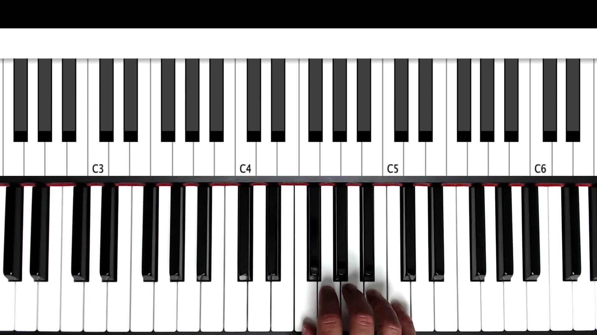Imperial March Piano Lesson Explained and Easy!
