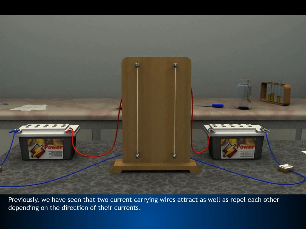 Force Between Two Parallel Currents - The ampere