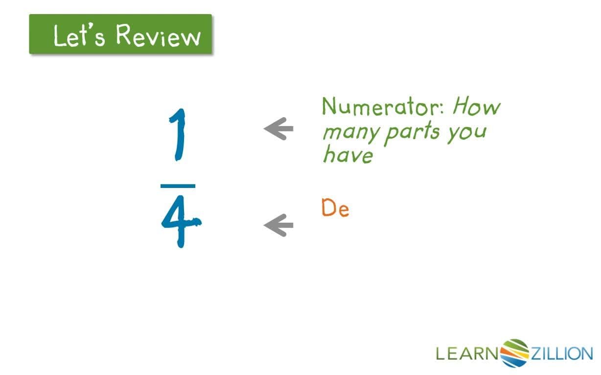 Comparing Fractions Using the Benchmark 1 Whole