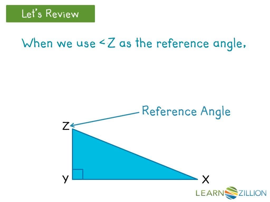 Understanding Cosine Values in Right Triangles