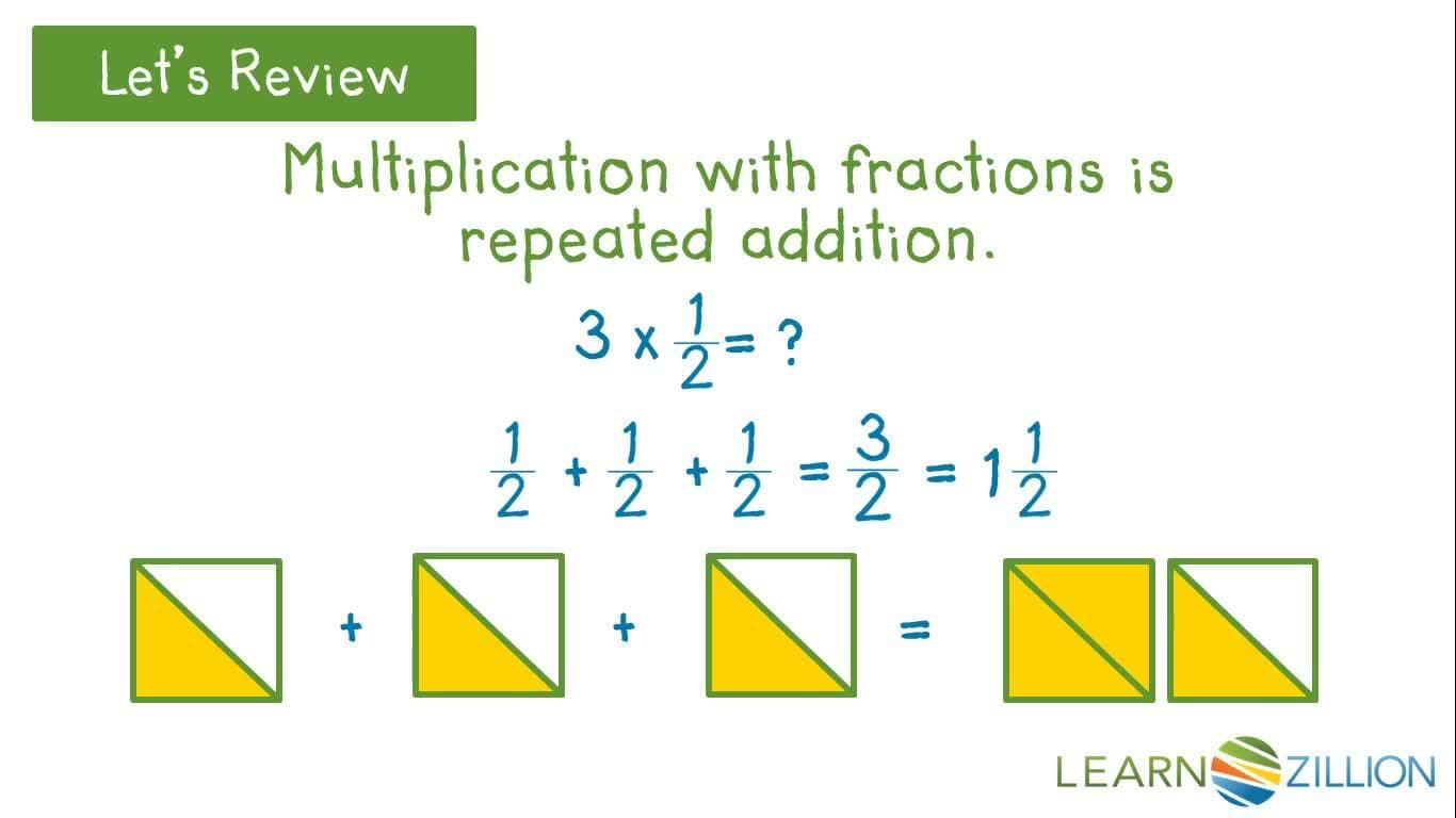 Multiplying Fractions and Whole Numbers: Solving Word Problems with Fraction Models