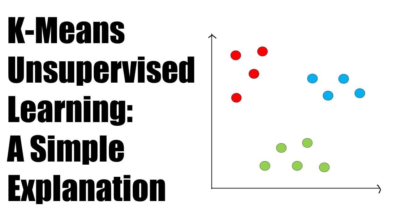 Simple Explanation of the K-Means Unsupervised Learning Algorithm