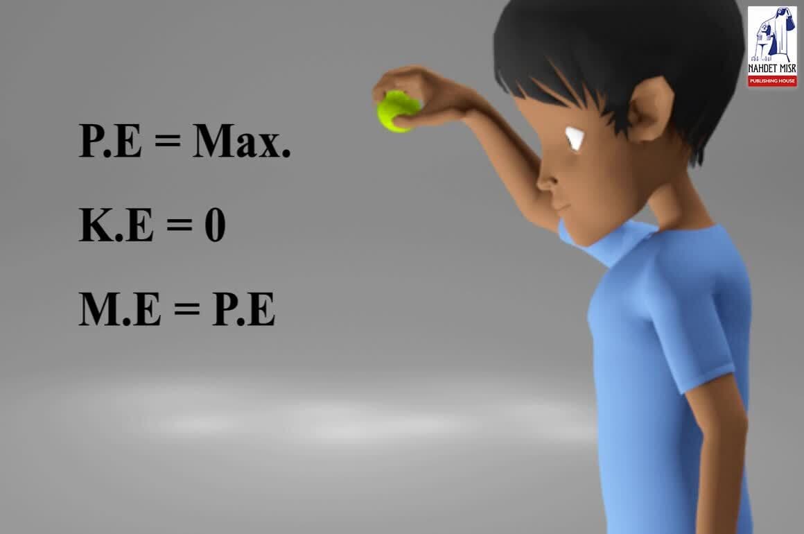 Energy: Resources and Forms