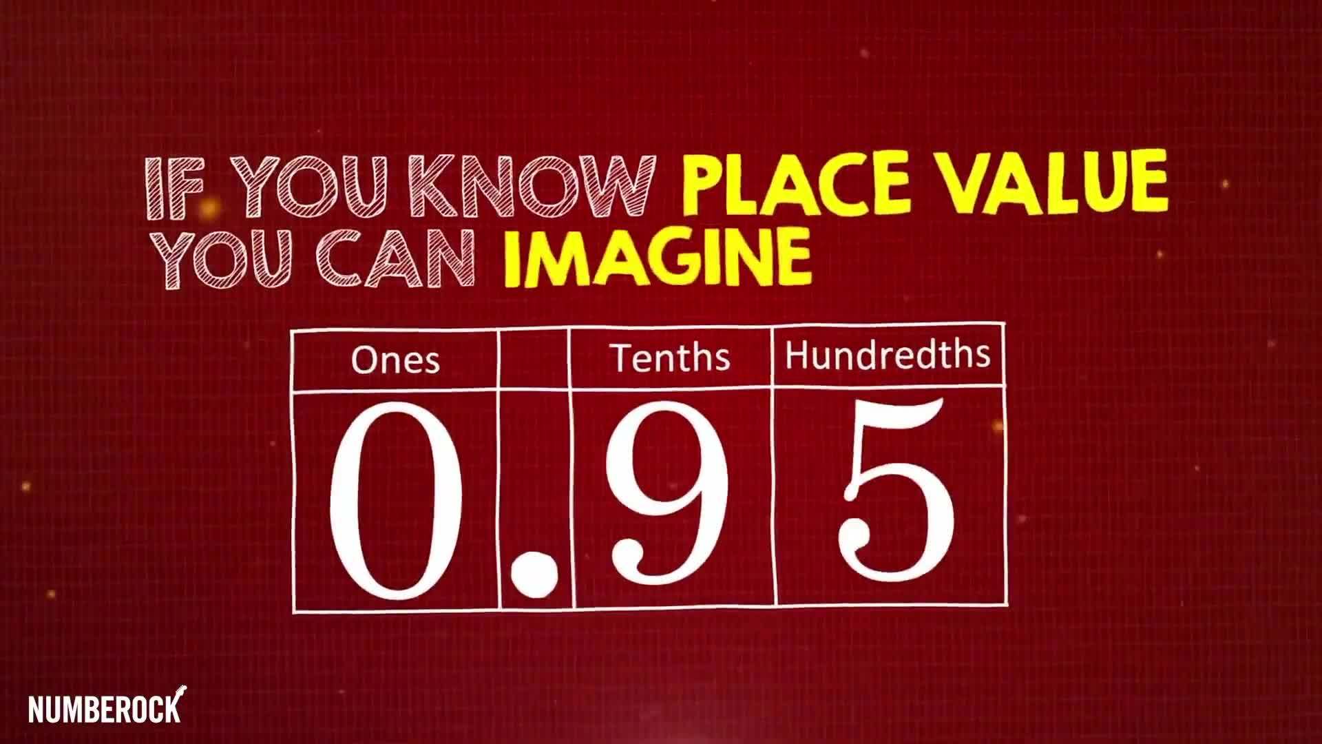 Relating Fractions to Decimals Song | Decimal Notation | 4th Grade