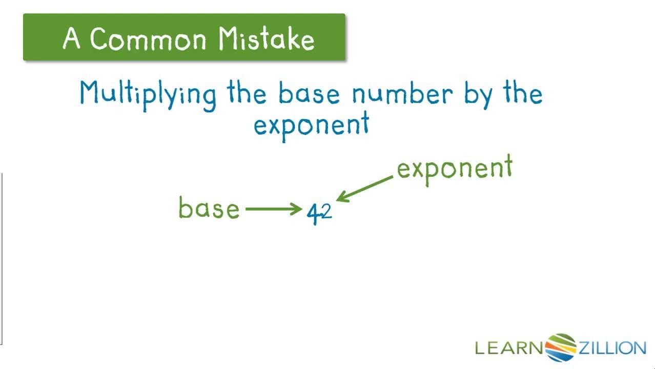 Reading and Writing Equivalent Expressions with Variables and Exponents