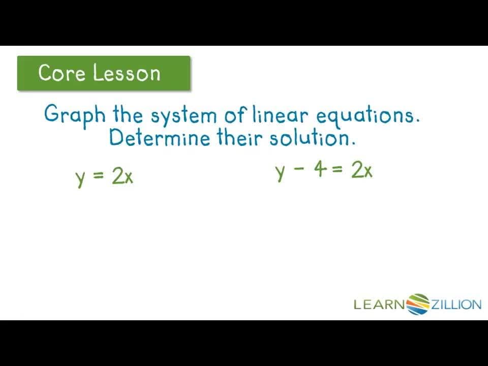 Determining No Solution in a System of Linear Equations by Graphing