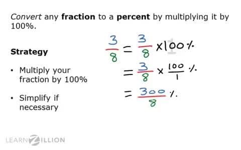 Converting Fractions to Percents: Using the Identity Principle of Multiplication