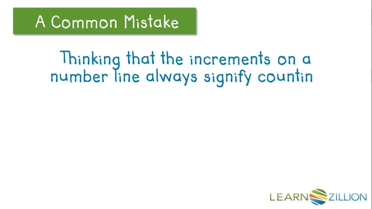 Rounding to the Nearest 10 Using a Number Line