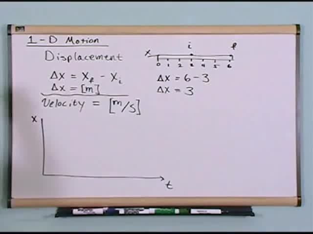 Velocity and Acceleration In One Dimension: Velocity