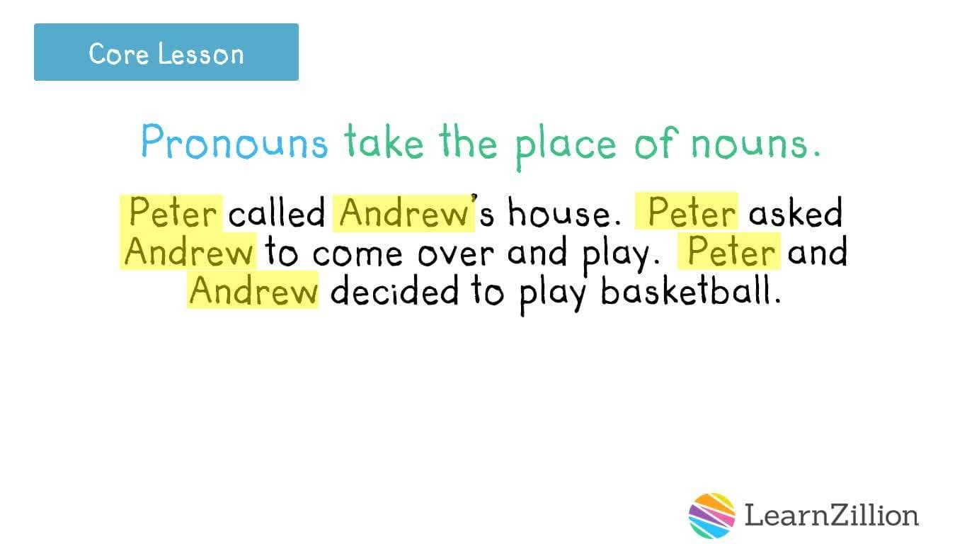 Learning about Pronouns and Their Functions in a Sentence