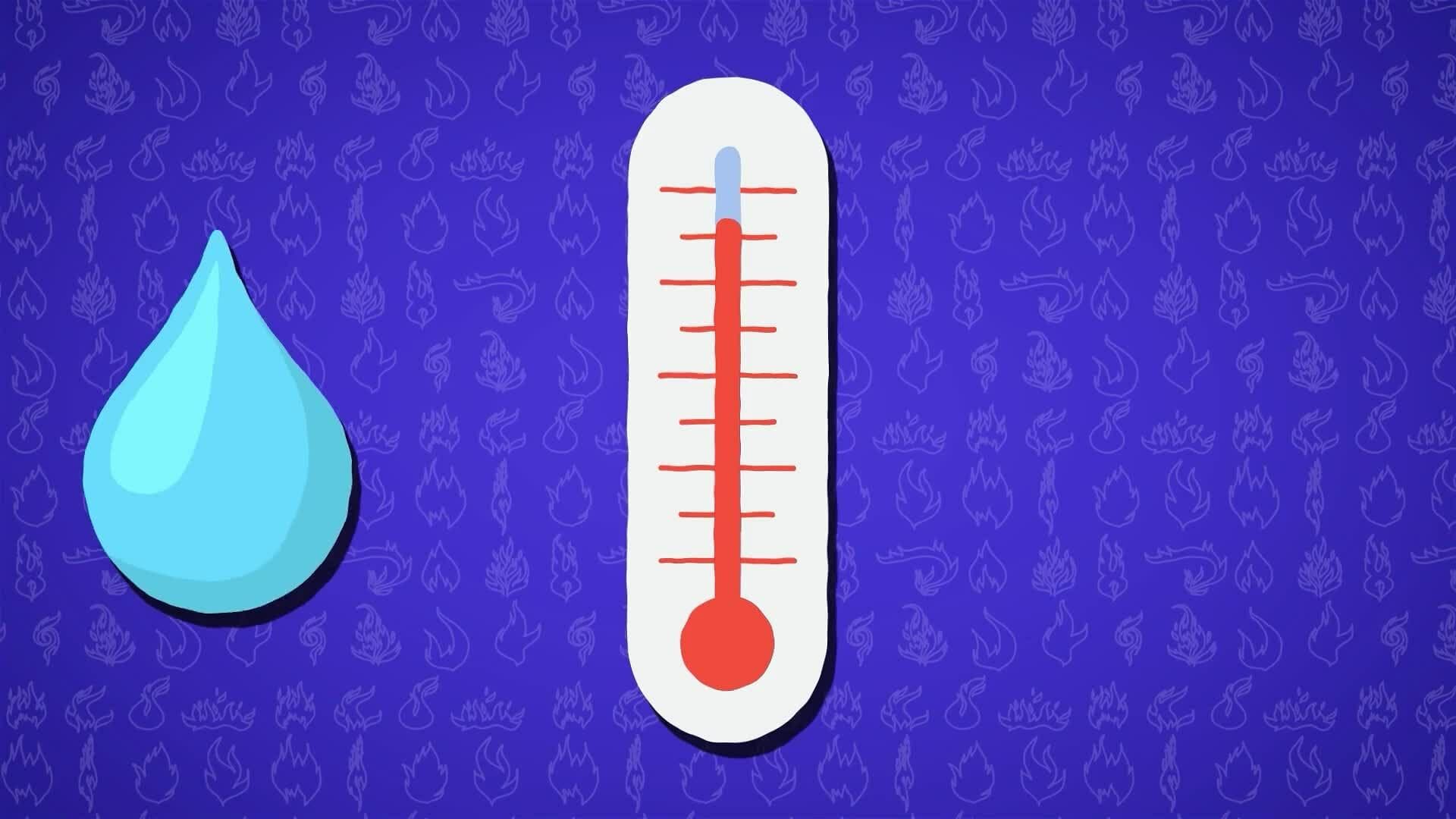 I WONDER - What Is Convection?