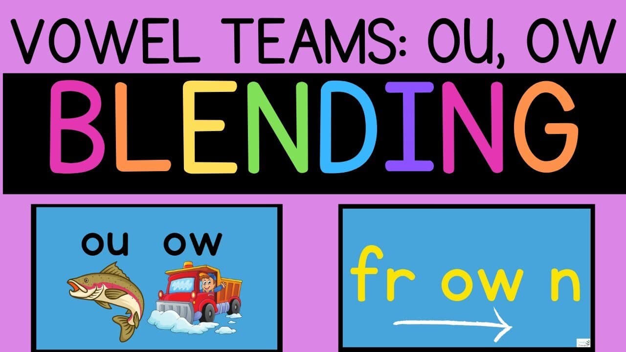 Let's Learn Blending Vowel Teams: OU, OW