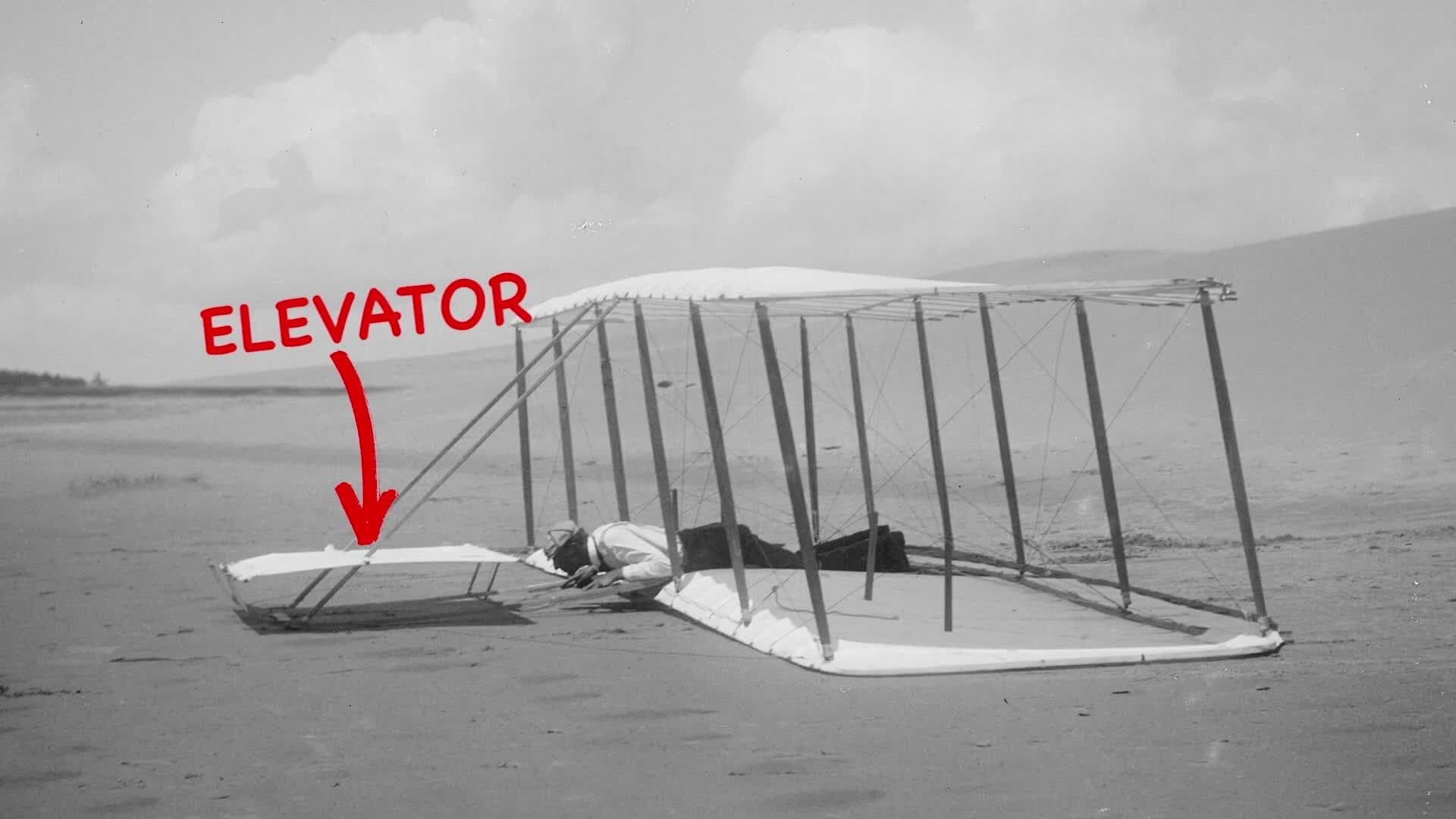 The Wright Brothers' First Glider and Early Flight Experiments