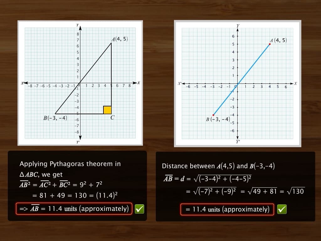 Distance Formula