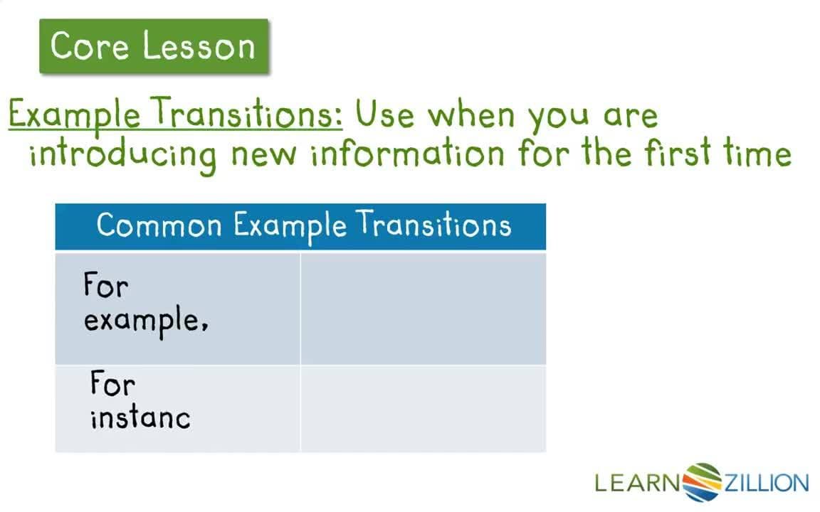 Connecting Ideas in Persuasive Writing: Using Transitions
