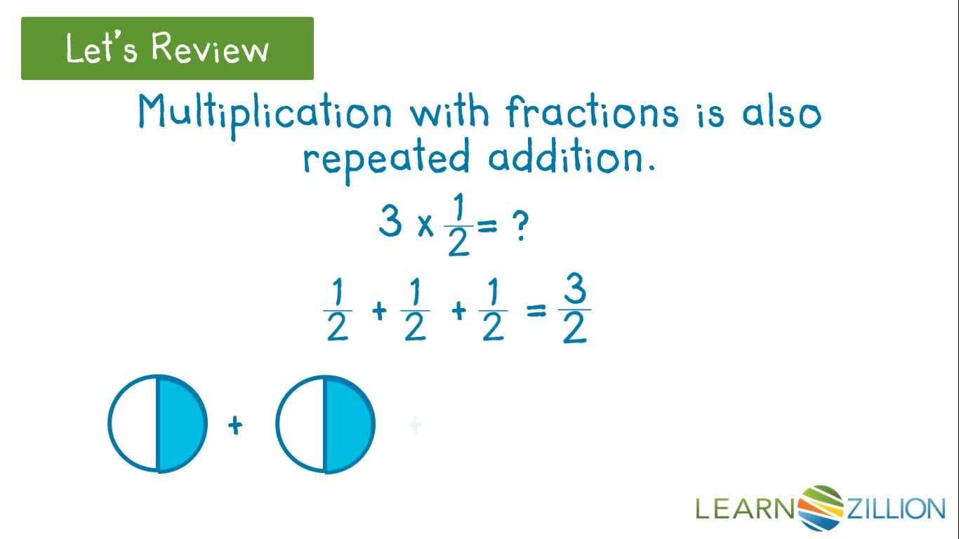 Solving Word Problems with Fractions and Whole Numbers using Repeated Addition