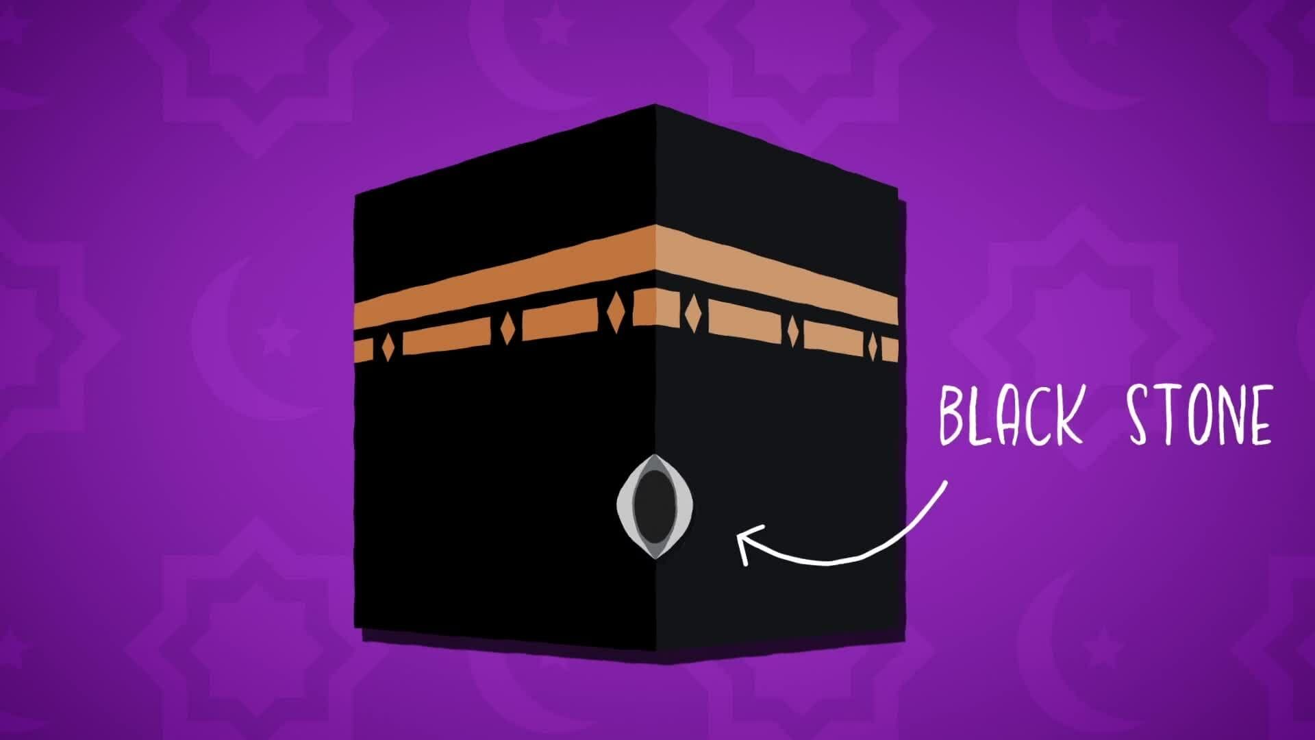 I WONDER - What Happens During Hajj?
