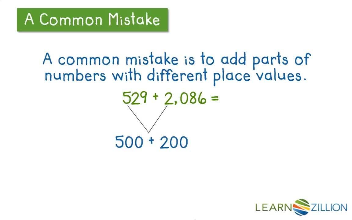 Adding Numbers Using the Partial Sums Method