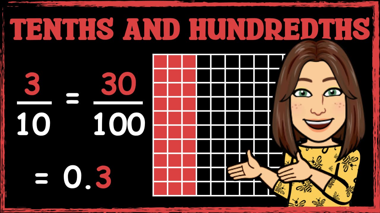 Understanding Tenths and Hundredths