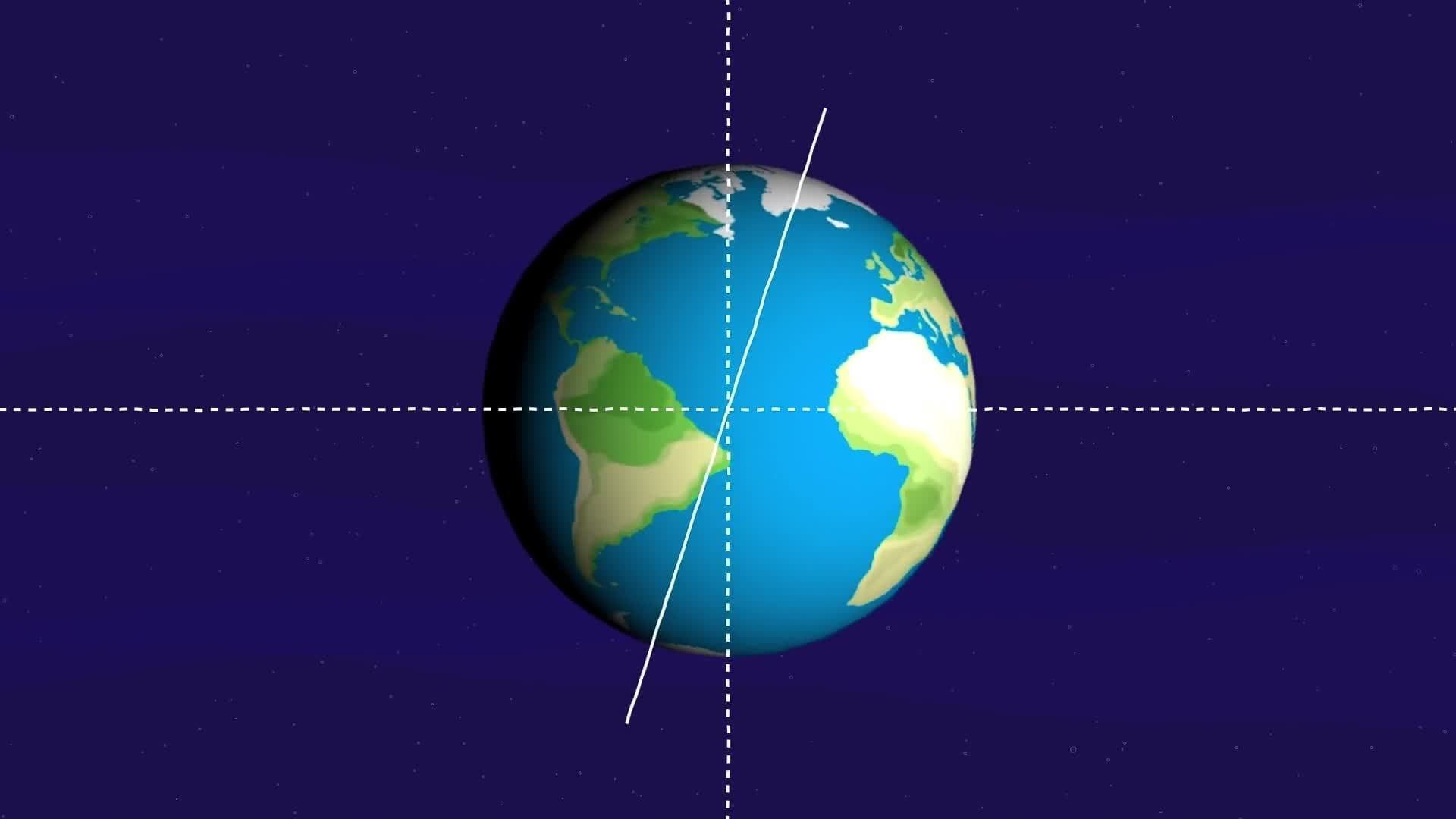 I WONDER - Why Do We Have Seasons?