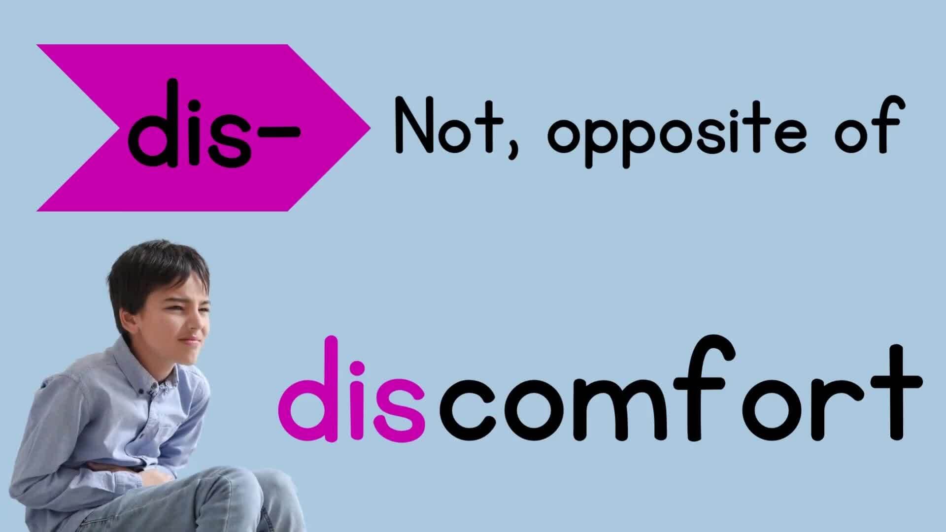 4 Most Common PREFIXES {Vocabulary}