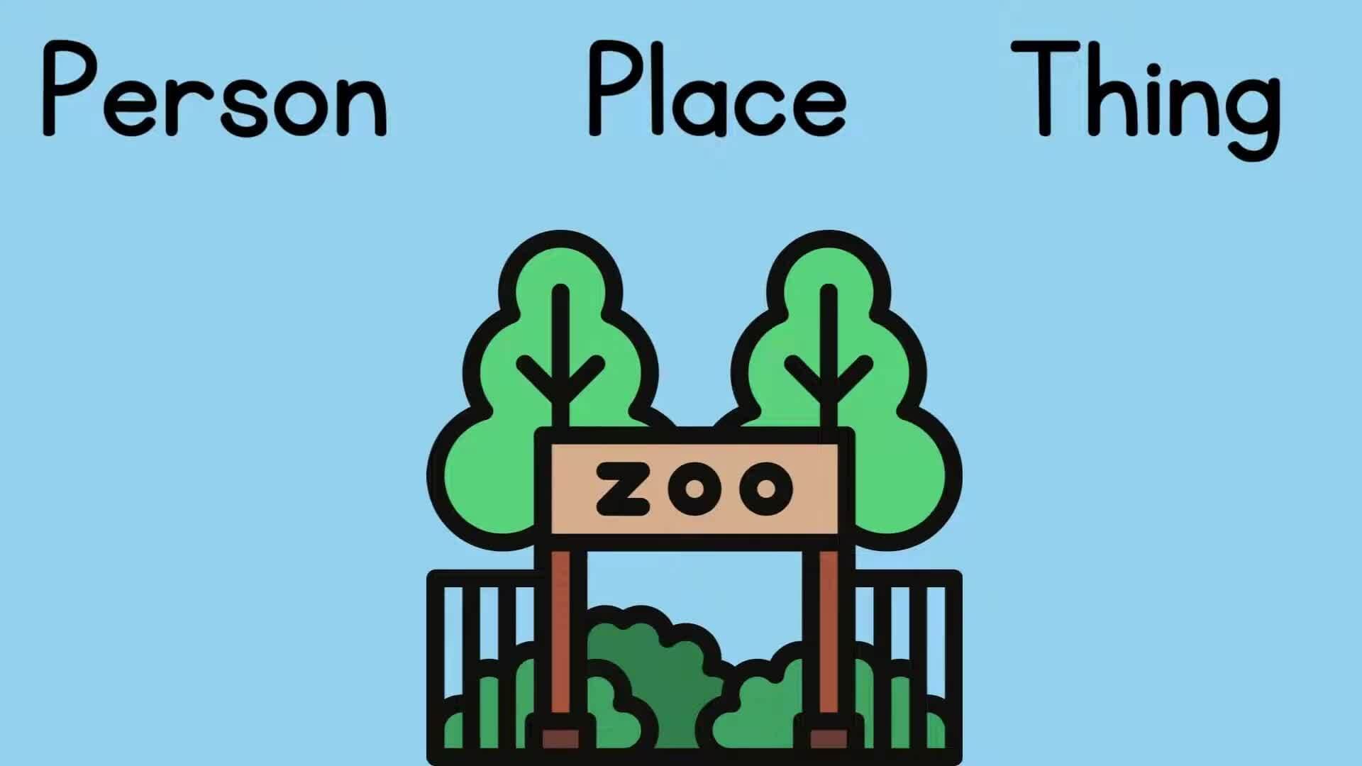 Let's Learn About Nouns