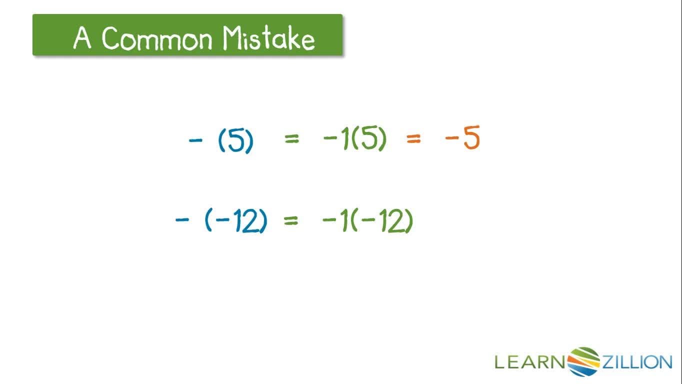 Understanding Negative Signs in Fractions