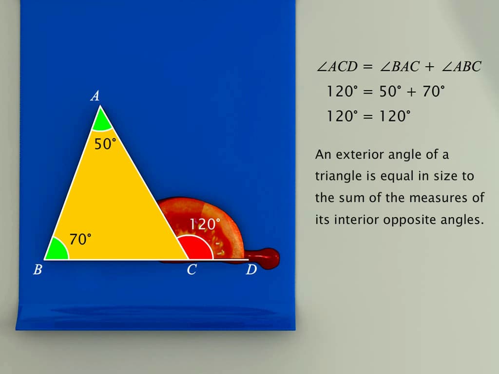 Exterior Angle Property of a Triangle