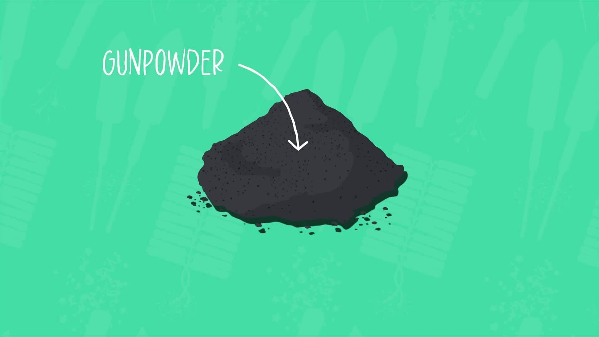 I WONDER - What Are Fireworks Made Of?