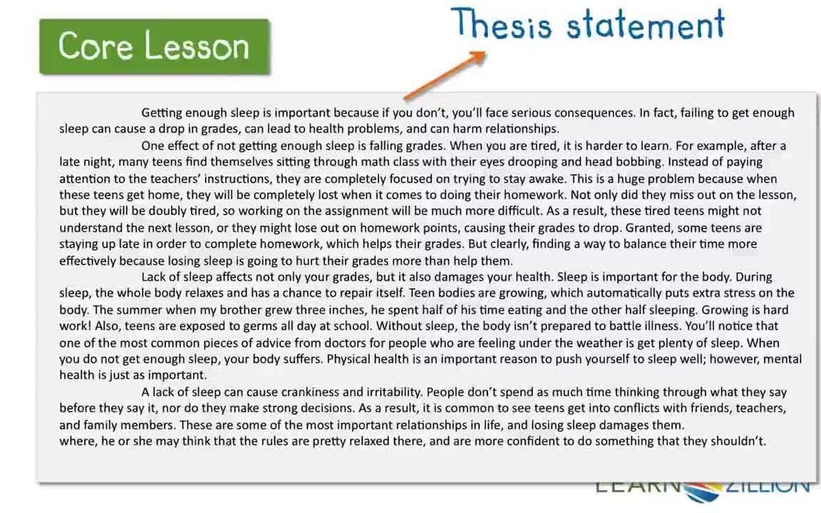 Identifying the Elements of a Persuasive Essay