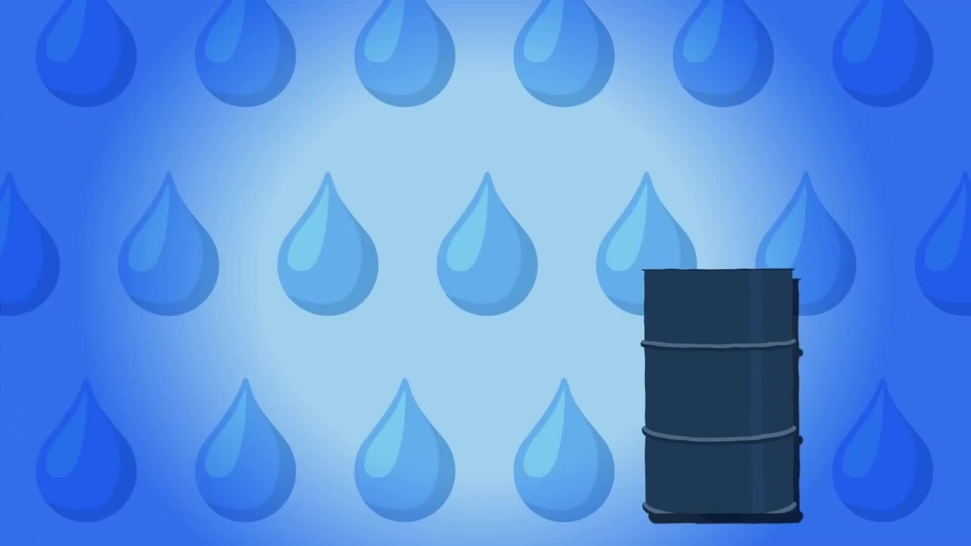 I WONDER - How Can We Use Rainwater?