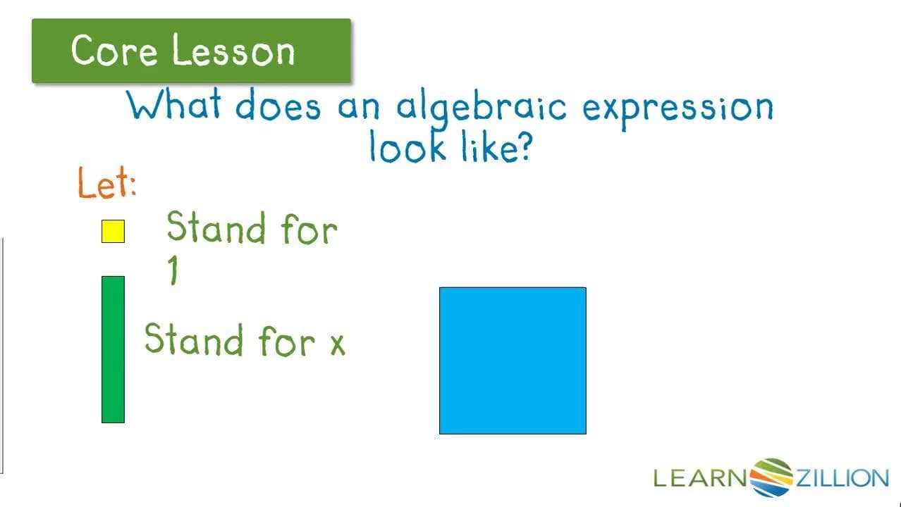 Writing Equivalent Expressions with Variables Using a Visual Area Model