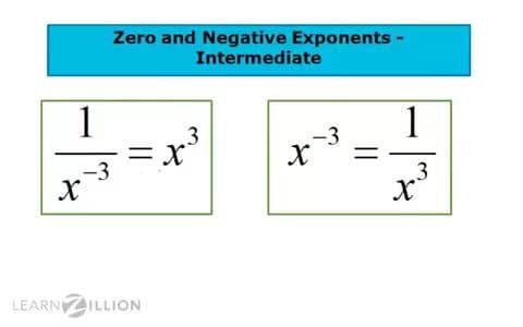 Simplifying Intermediate Expressions with Zero and Negative Exponents