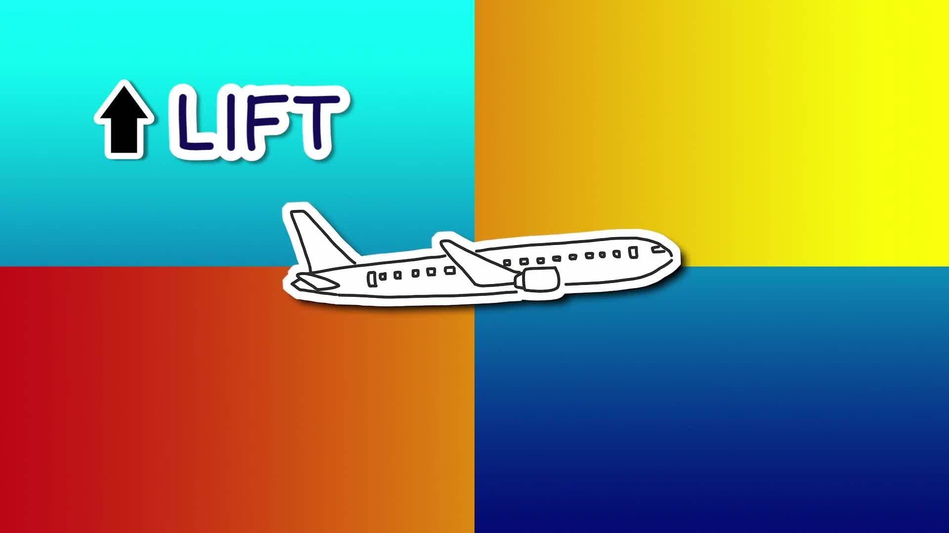 Understanding Thrust and Drag in Aviation
