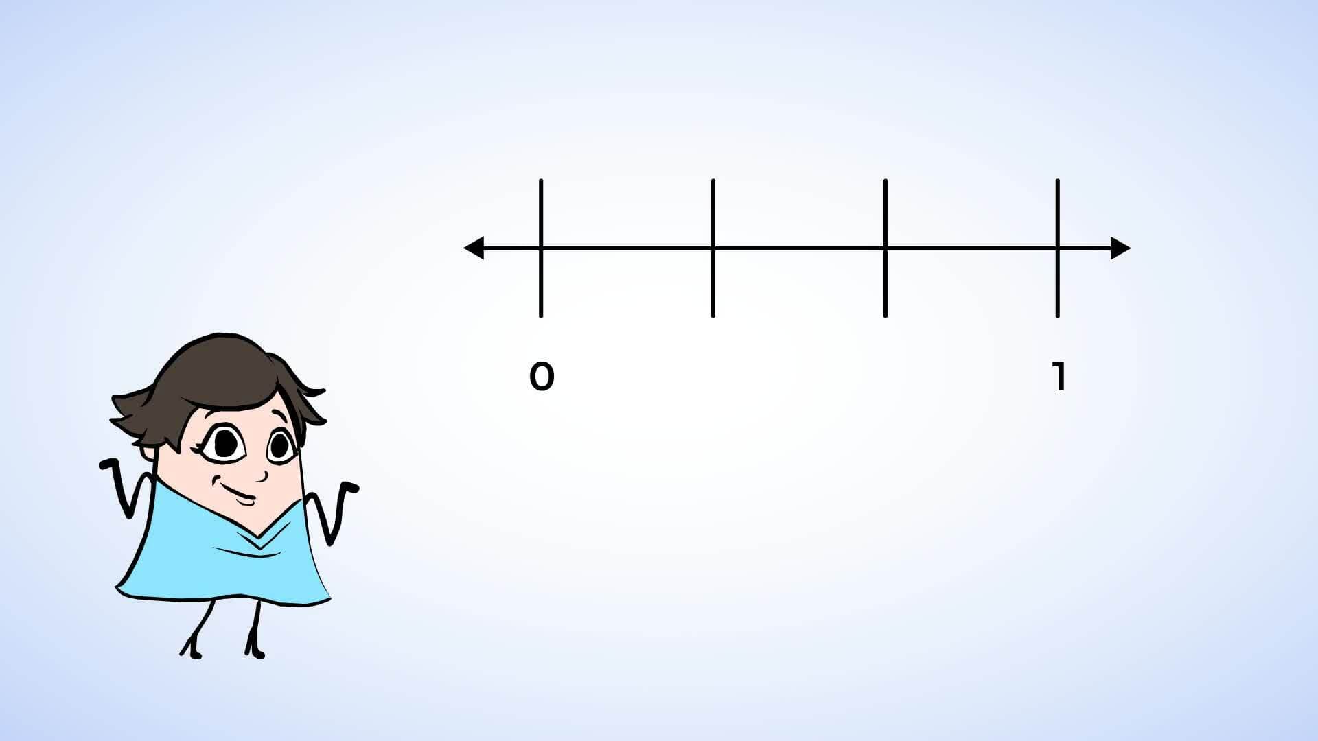 Visualizing Fractions on a Number Line