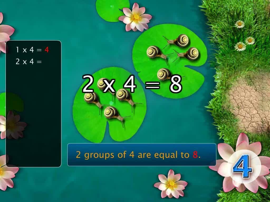 Multiplication By 2, 4, 6 and 8