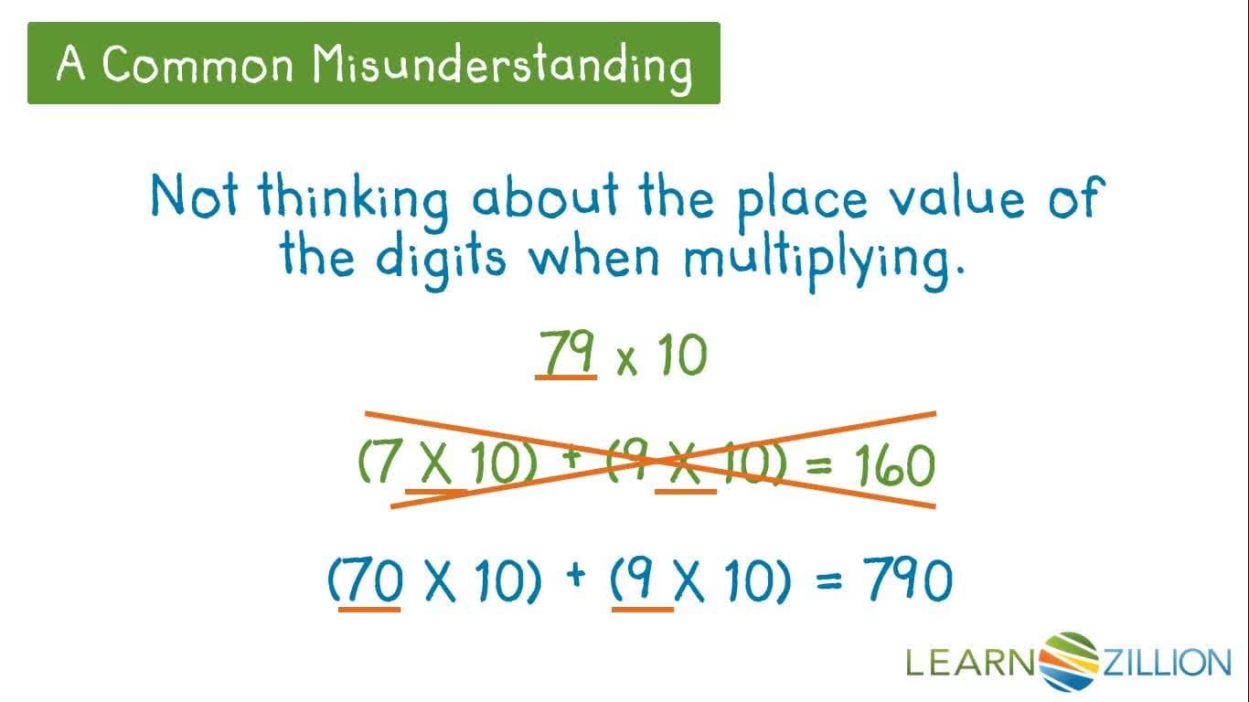 Multiplying Whole Numbers by Powers of 10 Using Place Value