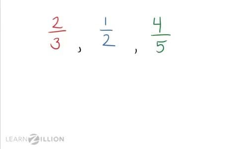 Ordering Fractions by Creating Common Denominators