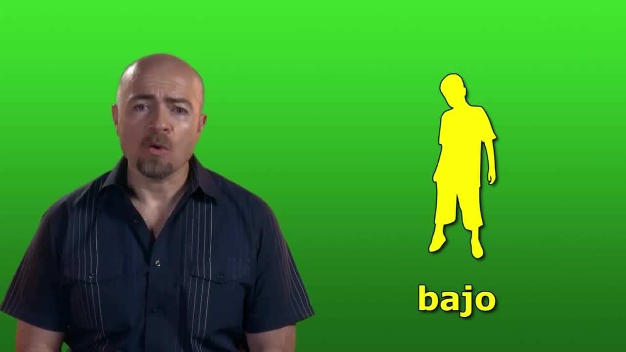 Intro Spanish Lesson: Common Adjectives after the verb "ser" and their opposites