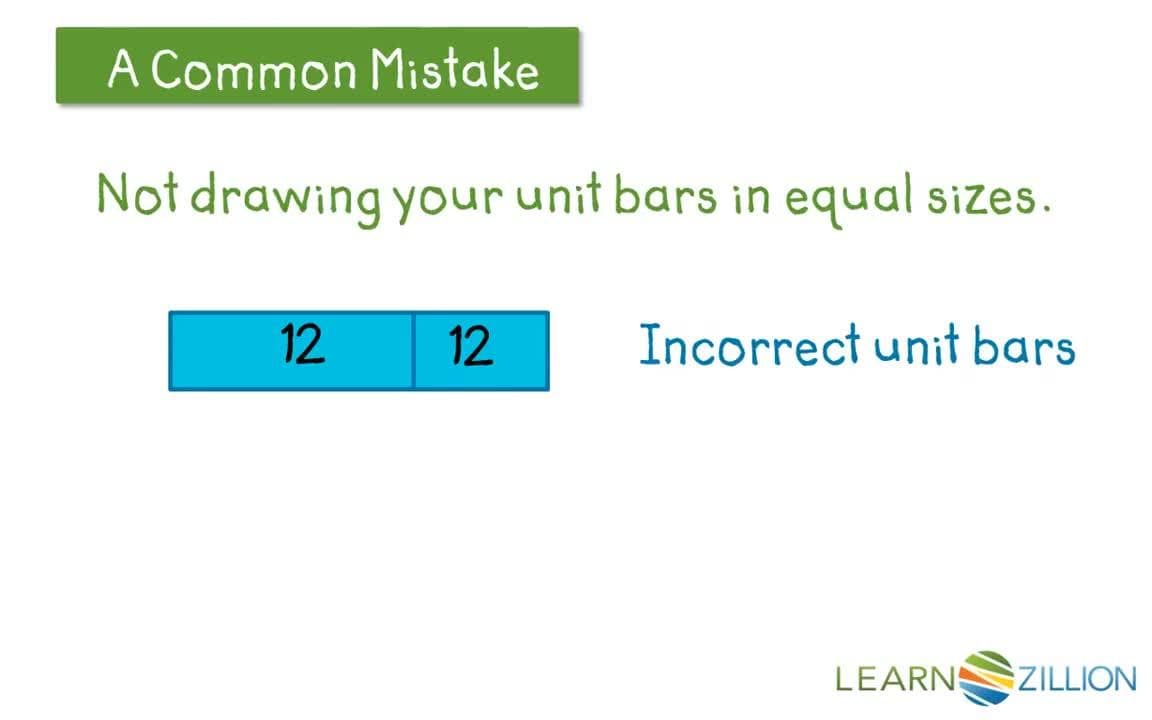 Model Drawing: Solving Tricky Word Problems