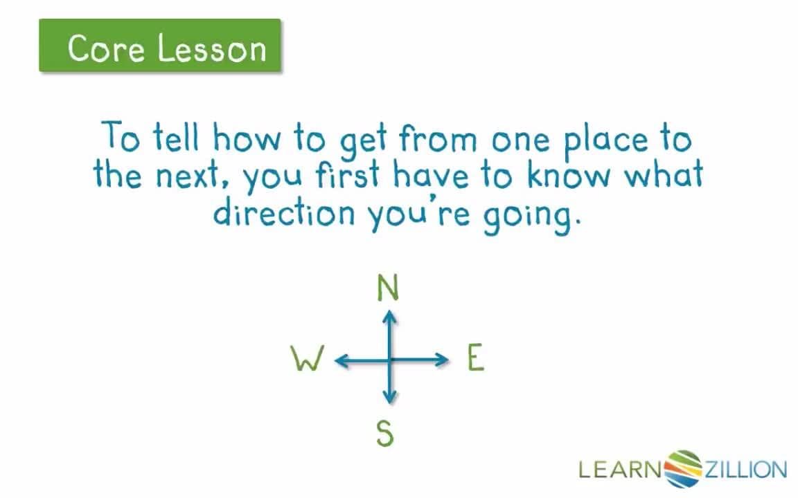 Finding Distances Between Points on a Coordinate Plane