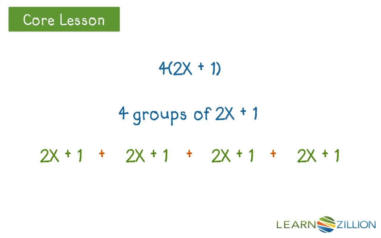 Expanding Expressions with the Distributive Property